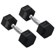 Set de mancuernas compactas para fuerza en casa - Muscle Home